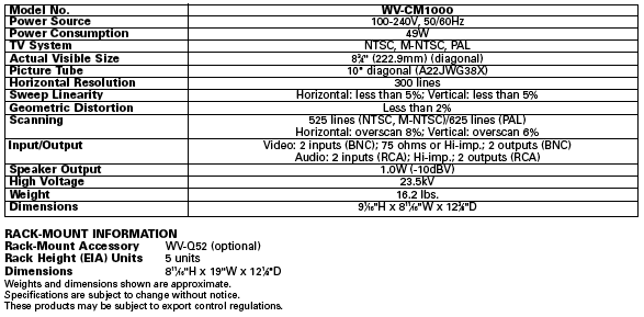 Panasonic WVCM1000 Specs